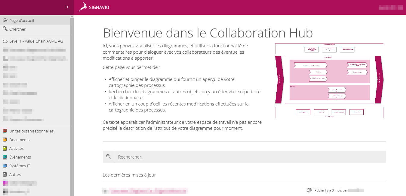 Le Collaboration Hub tel qu'il apparait aux modélisateurs avec l'aperçu et pour les utilisateurs du Collaboration Hub.